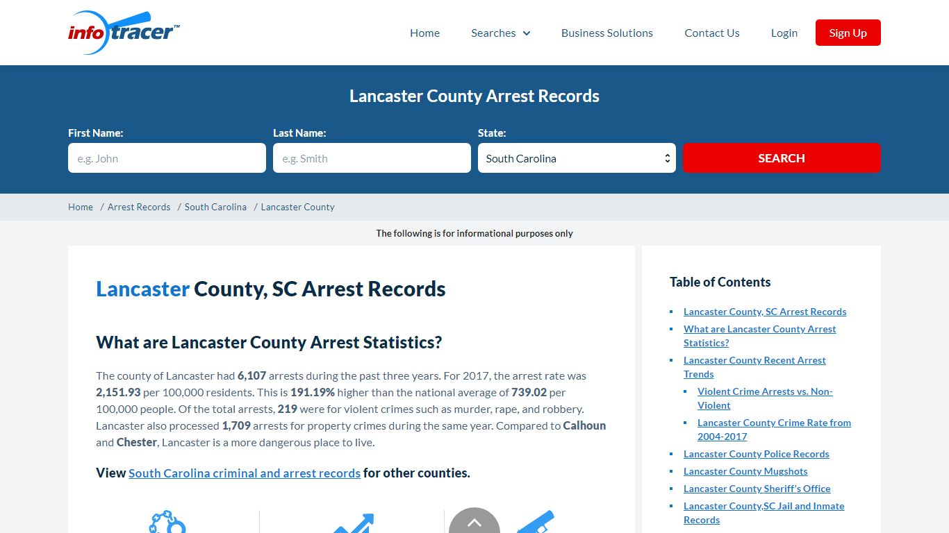 Lancaster County, SC Arrests, Mugshots & Jail Records - InfoTracer